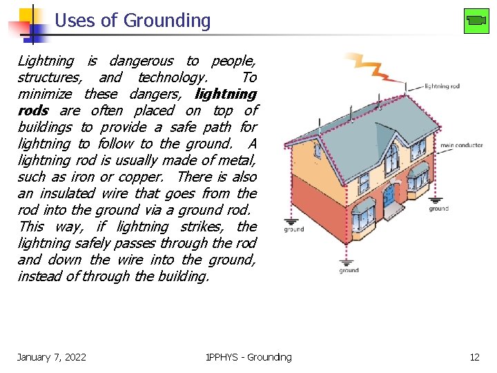 Uses of Grounding Lightning is dangerous to people, structures, and technology. To minimize these