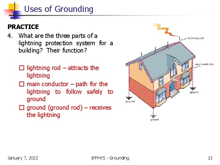 Uses of Grounding PRACTICE 4. What are three parts of a lightning protection system