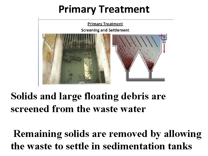 Primary Treatment Solids and large floating debris are screened from the waste water Remaining