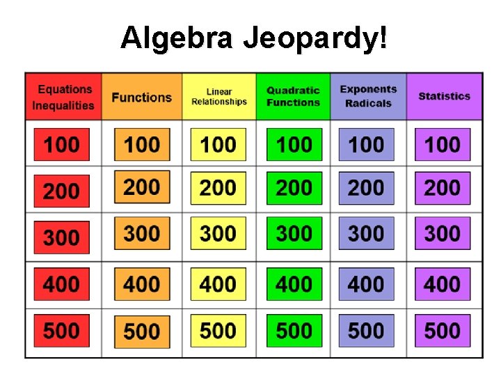Algebra Jeopardy 100 Answer x 12 200 Answer
