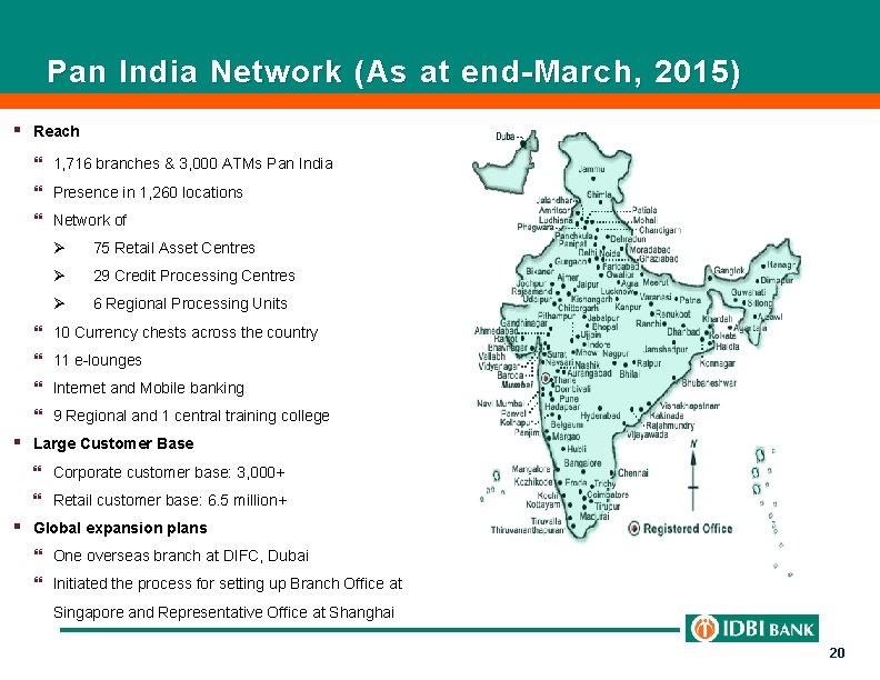 Pan India Network (As at end-March, 2015) § Reach 1, 716 branches & 3,