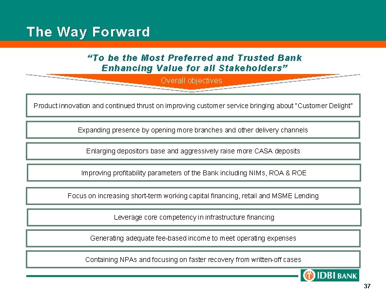 The Way Forward “To be the Most Preferred and Trusted Bank Enhancing Value for