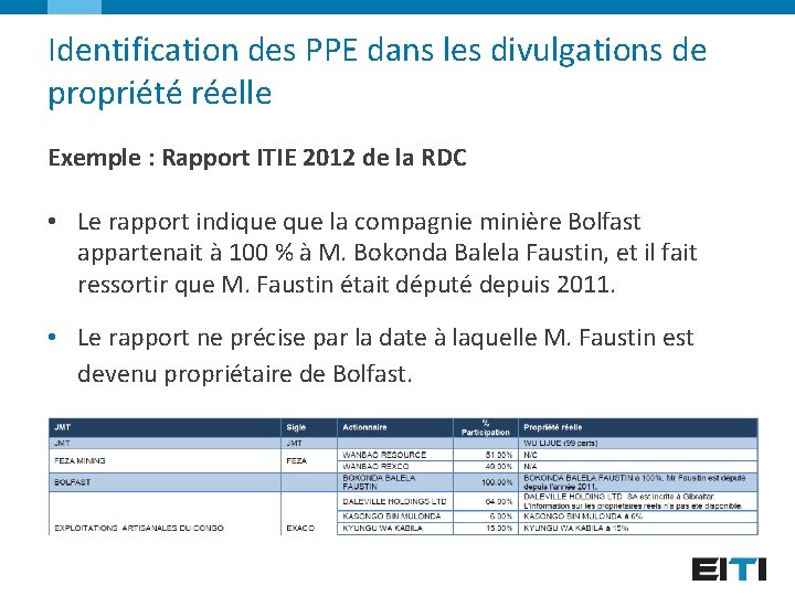 Identification des PPE dans les divulgations de propriété réelle Exemple : Rapport ITIE 2012
