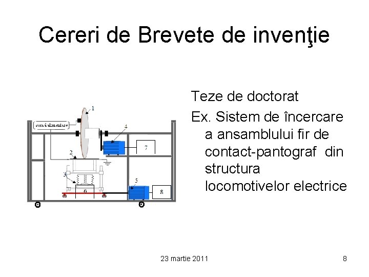 Cereri de Brevete de invenţie Teze de doctorat Ex. Sistem de încercare a ansamblului