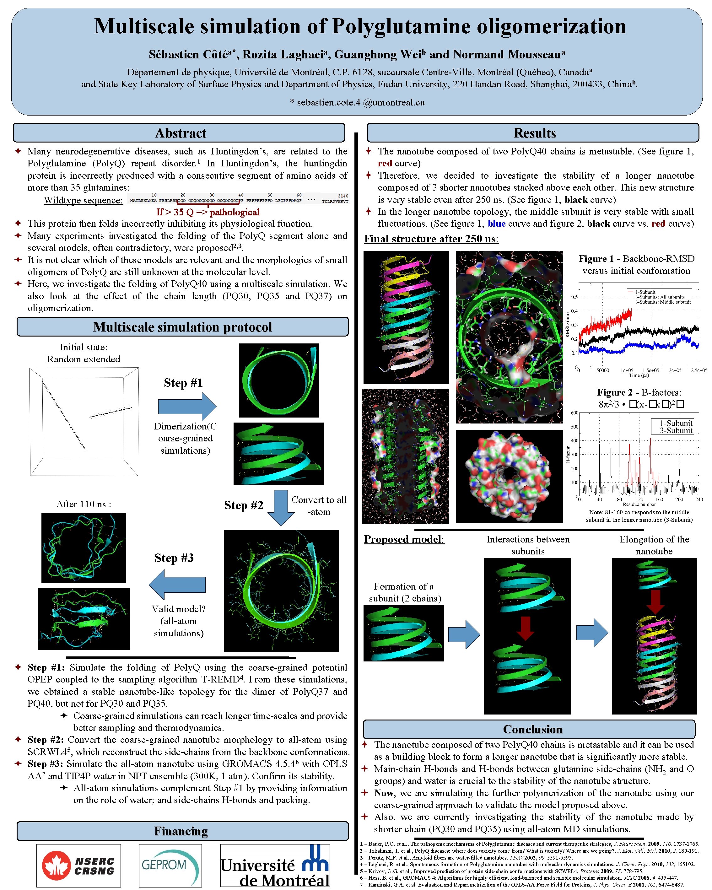 Multiscale simulation of Polyglutamine oligomerization Sbastien Cta Rozita