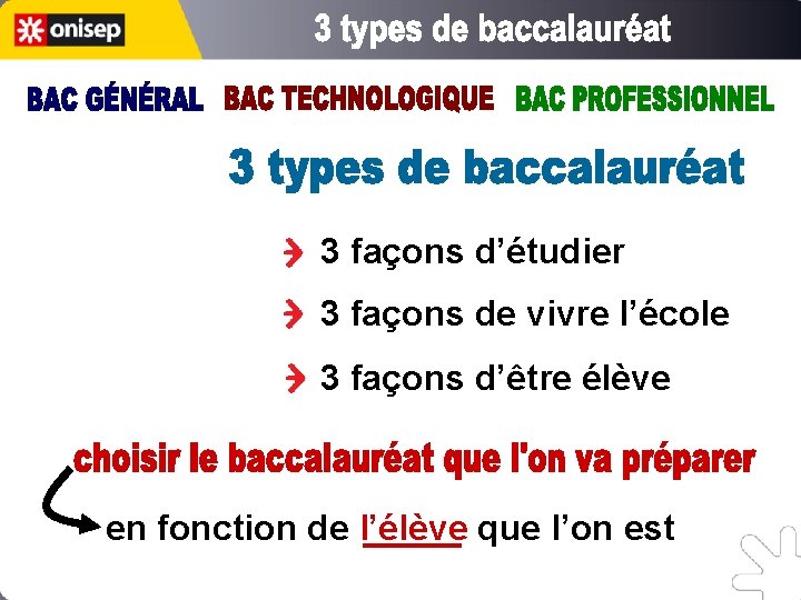 3 façons d’étudier 3 façons de vivre l’école 3 façons d’être élève en fonction