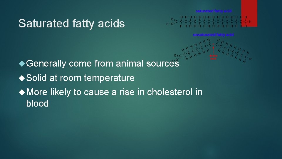 Saturated fatty acids Generally come from animal sources Solid at room temperature More likely