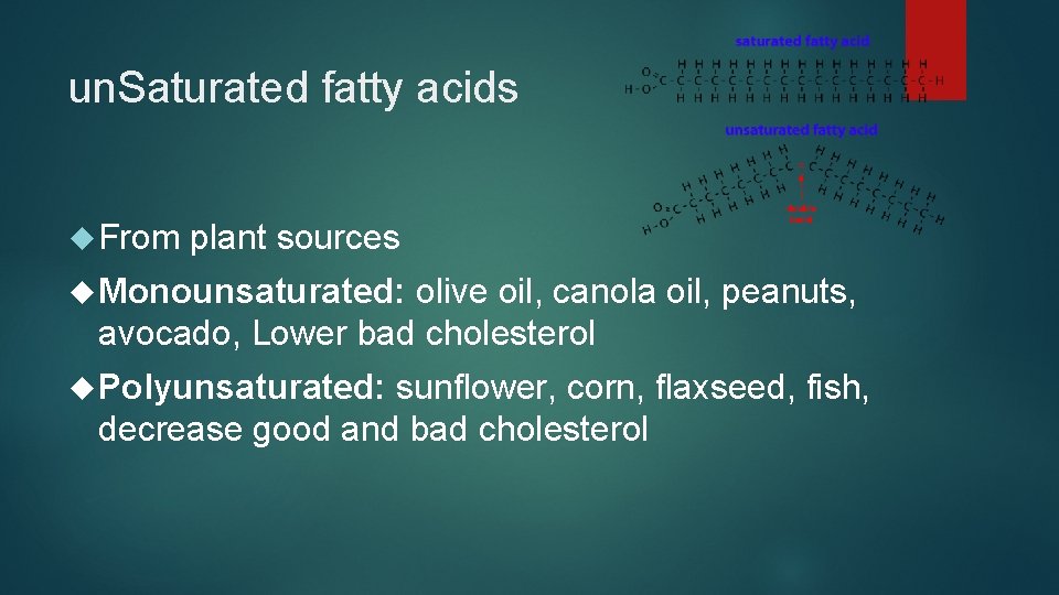 un. Saturated fatty acids From plant sources Monounsaturated: olive oil, canola oil, peanuts, avocado,