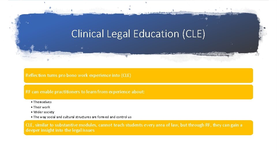 Clinical Legal Education (CLE) Reflection turns pro bono work experience into (CLE) RF can