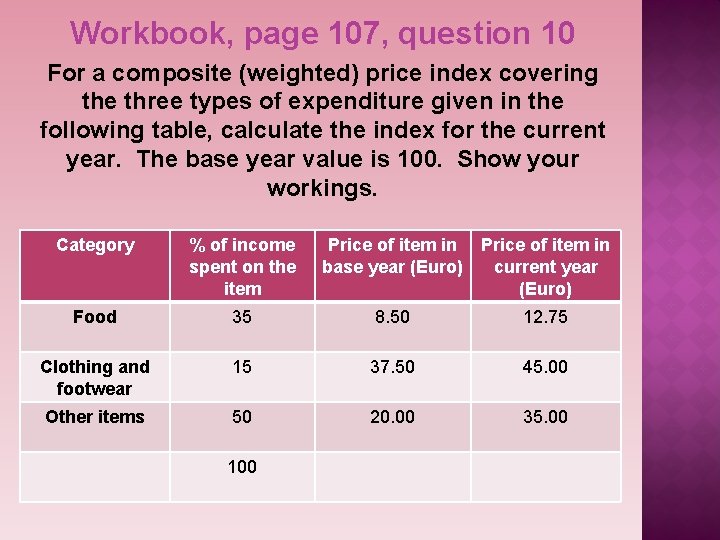 Workbook, page 107, question 10 For a composite (weighted) price index covering the three