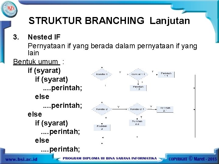 STRUKTUR BRANCHING Lanjutan 3. Nested IF Pernyataan if yang berada dalam pernyataan if yang