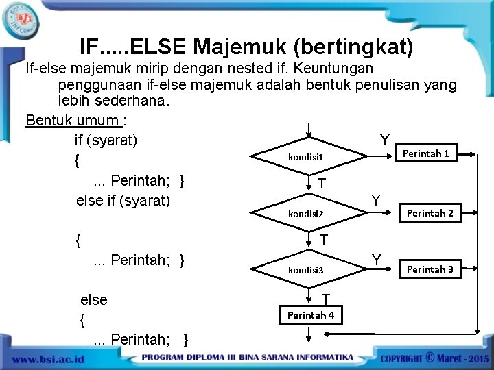 IF. . . ELSE Majemuk (bertingkat) If-else majemuk mirip dengan nested if. Keuntungan penggunaan