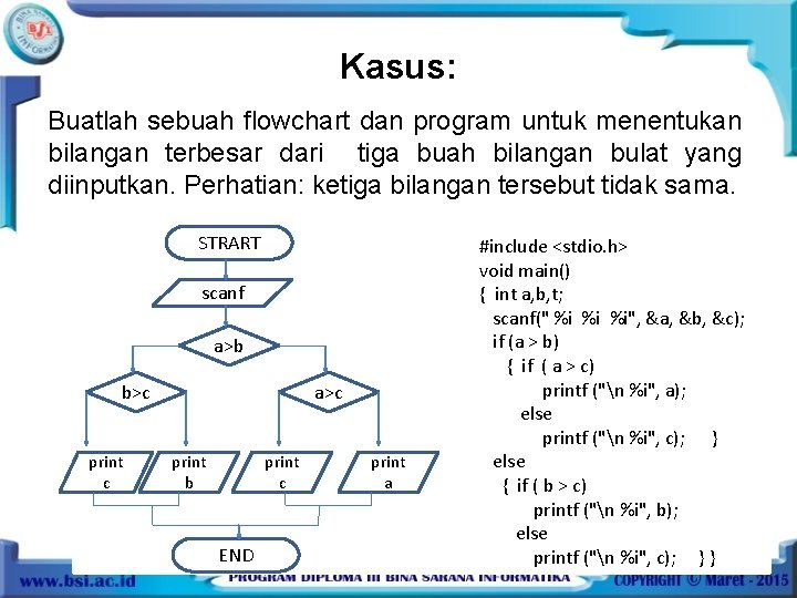 Kasus: Buatlah sebuah flowchart dan program untuk menentukan bilangan terbesar dari tiga buah bilangan