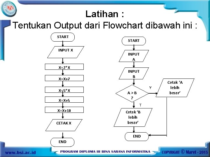 Latihan : Tentukan Output dari Flowchart dibawah ini : START INPUT X X=2*X X=X+7