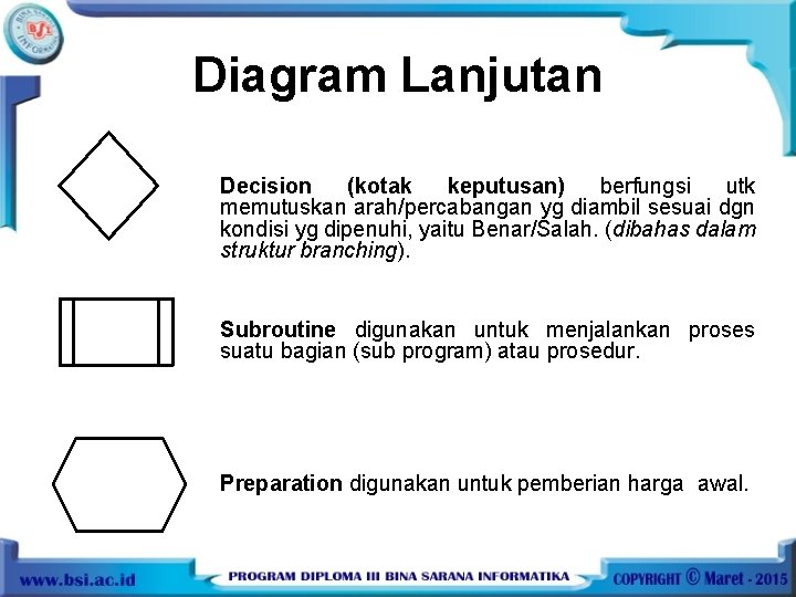 Diagram Lanjutan Decision (kotak keputusan) berfungsi utk memutuskan arah/percabangan yg diambil sesuai dgn kondisi
