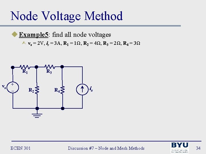 Node Voltage Method u Example 5: find all node voltages Ù vs = 2
