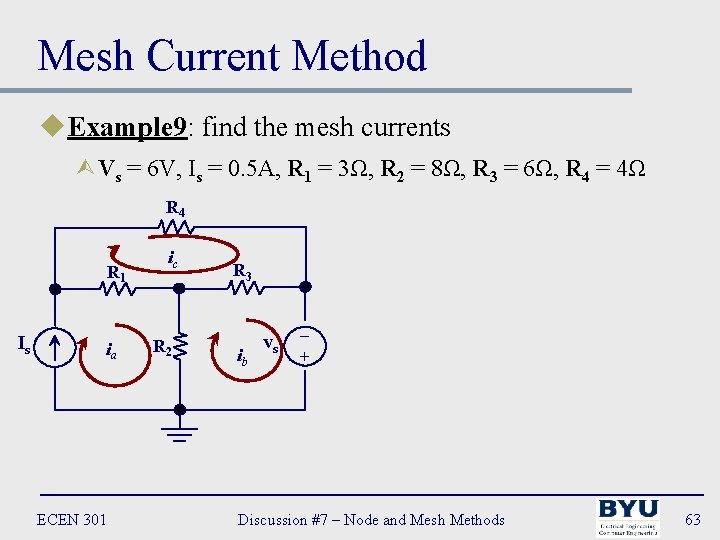 Mesh Current Method u. Example 9: find the mesh currents ÙVs = 6 V,