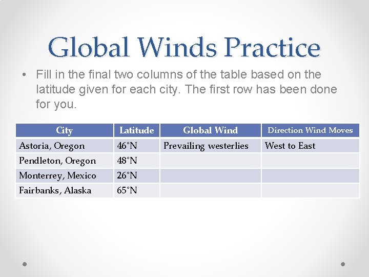 Global Winds Practice • Fill in the final two columns of the table based