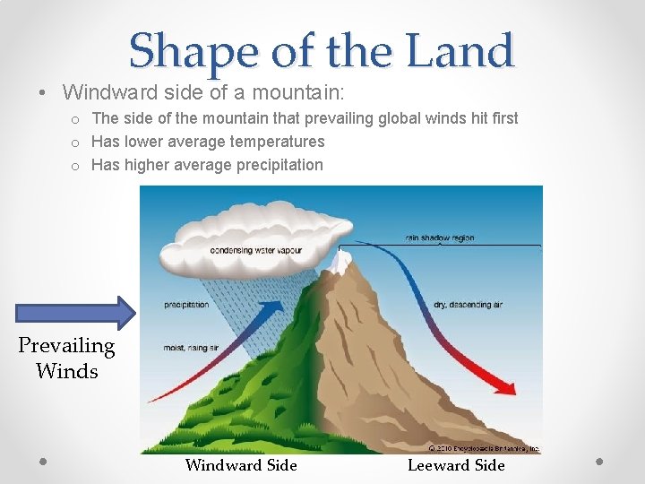 Shape of the Land • Windward side of a mountain: o The side of