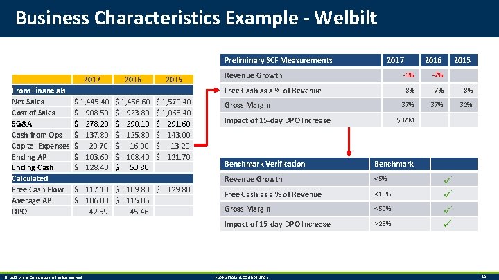 Business Characteristics Example - Welbilt Preliminary SCF Measurements 2017 From Financials Net Sales Cost