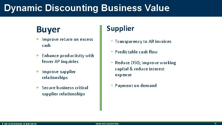 Dynamic Discounting Business Value Buyer § Improve return on excess cash § Enhance productivity