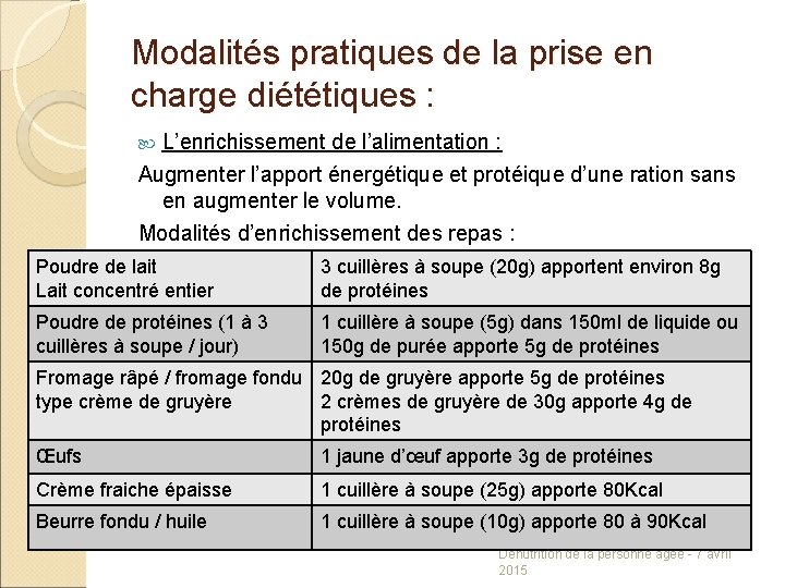 Modalités pratiques de la prise en charge diététiques : L’enrichissement de l’alimentation : Augmenter