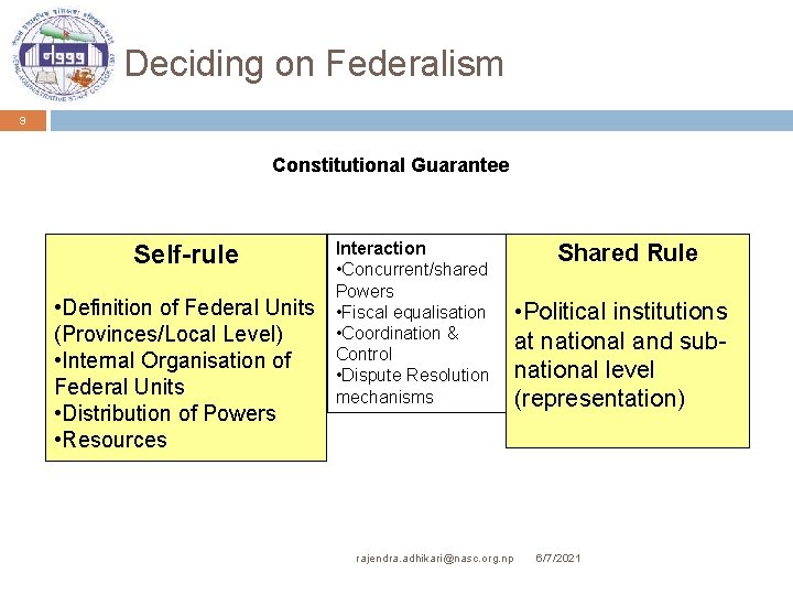 Deciding on Federalism 9 Constitutional Guarantee Self-rule • Definition of Federal Units (Provinces/Local Level)