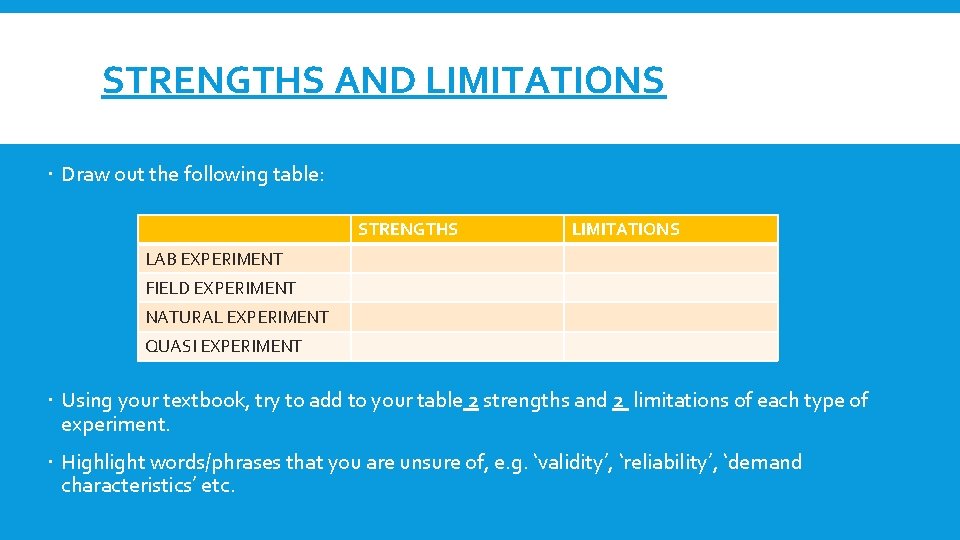 STRENGTHS AND LIMITATIONS Draw out the following table: STRENGTHS LIMITATIONS LAB EXPERIMENT FIELD EXPERIMENT