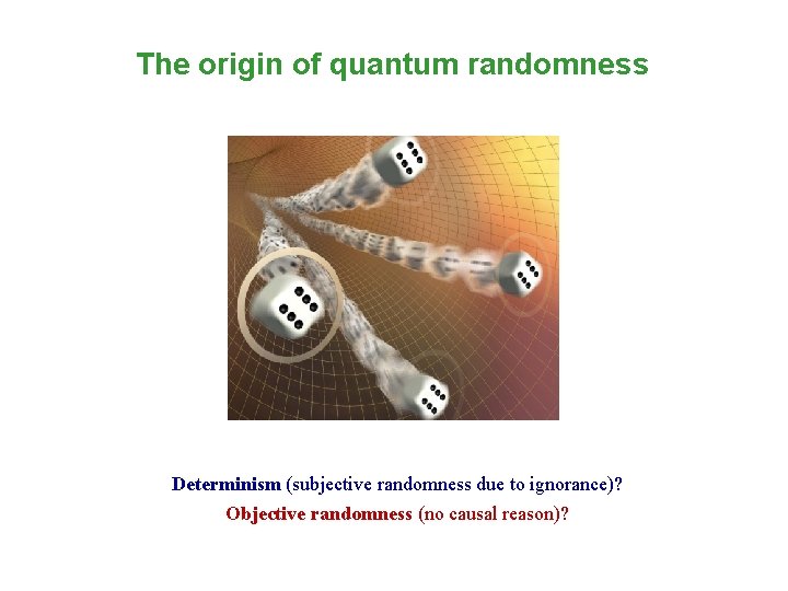 The origin of quantum randomness Determinism (subjective randomness due to ignorance)? Objective randomness (no
