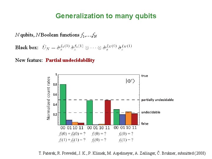 Generalization to many qubits N qubits, N Boolean functions f 1, …, f. N