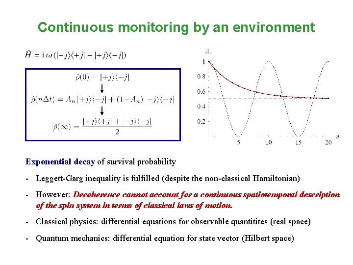 Continuous monitoring by an environment Exponential decay of survival probability - Leggett-Garg inequality is