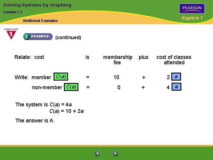 Solving Systems by Graphing Lesson 7 -1 Algebra 1 Additional Examples (continued) Relate: cost