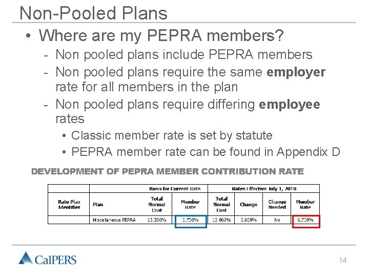 Non-Pooled Plans • Where are my PEPRA members? - Non pooled plans include PEPRA