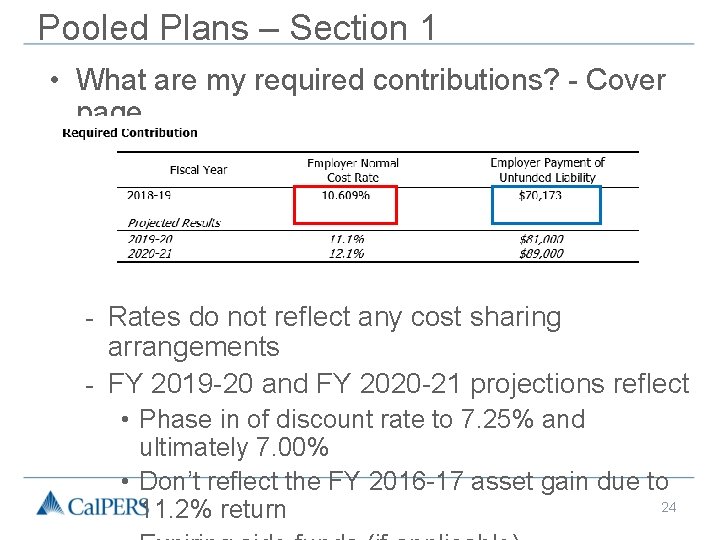 Pooled Plans – Section 1 • What are my required contributions? - Cover page