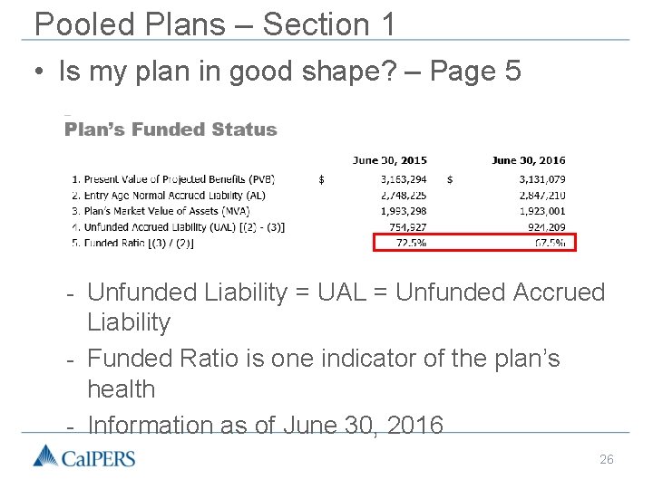 Pooled Plans – Section 1 • Is my plan in good shape? – Page