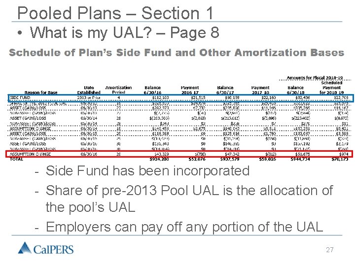 Pooled Plans – Section 1 • What is my UAL? – Page 8 -
