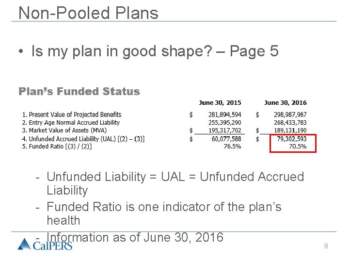 Non-Pooled Plans • Is my plan in good shape? – Page 5 - Unfunded