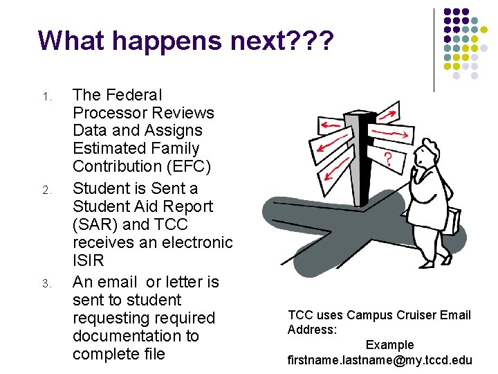 What happens next? ? ? 1. 2. 3. The Federal Processor Reviews Data and