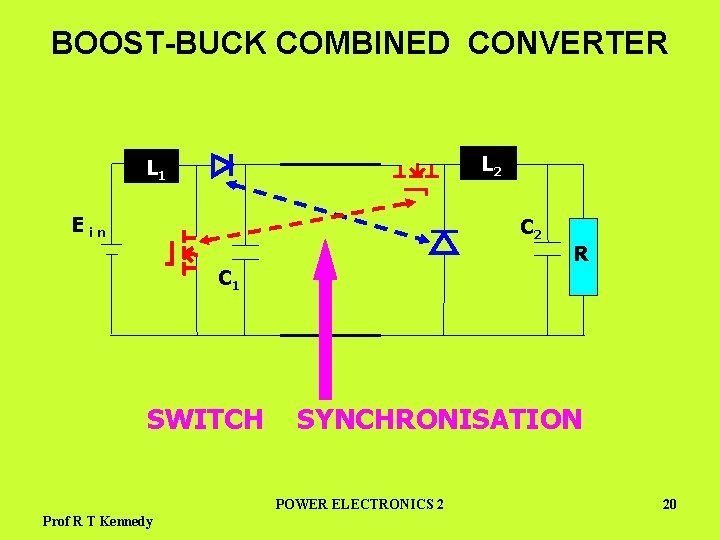 BOOST-BUCK COMBINED CONVERTER L 2 L 1 E in C 2 C 1 SWITCH