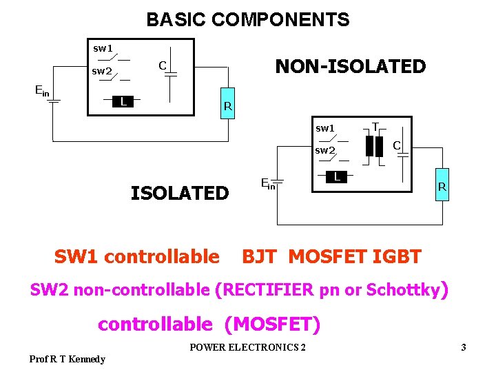 BASIC COMPONENTS sw 1 Ein NON-ISOLATED C sw 2 L R sw 1 sw