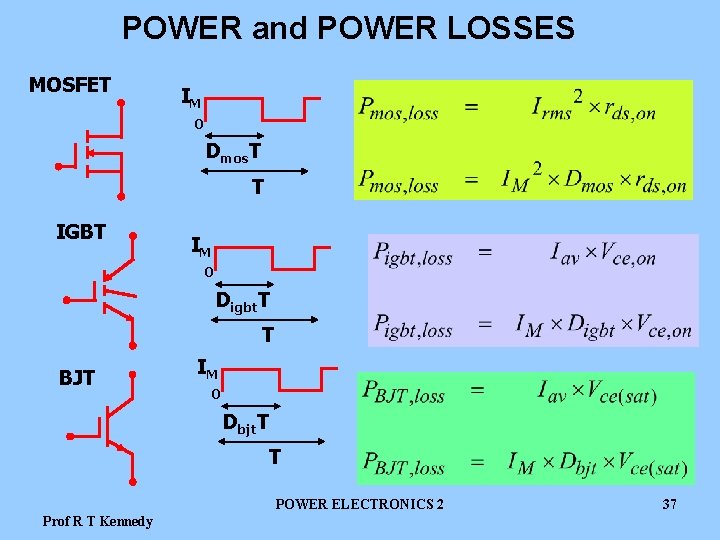 POWER and POWER LOSSES MOSFET IM 0 Dmos. T T IGBT IM 0 Digbt.