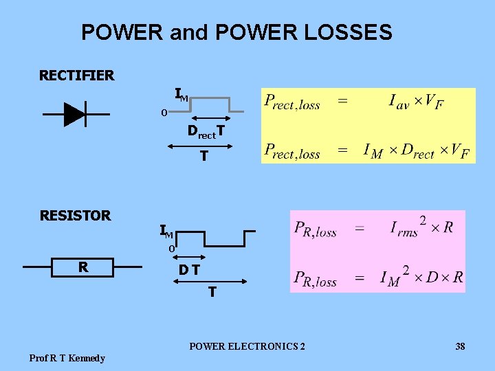 POWER and POWER LOSSES RECTIFIER IM 0 Drect. T T RESISTOR IM 0 R