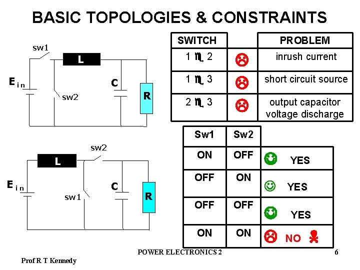BASIC TOPOLOGIES & CONSTRAINTS SWITCH sw 1 1 2 L Ein 1 3 C