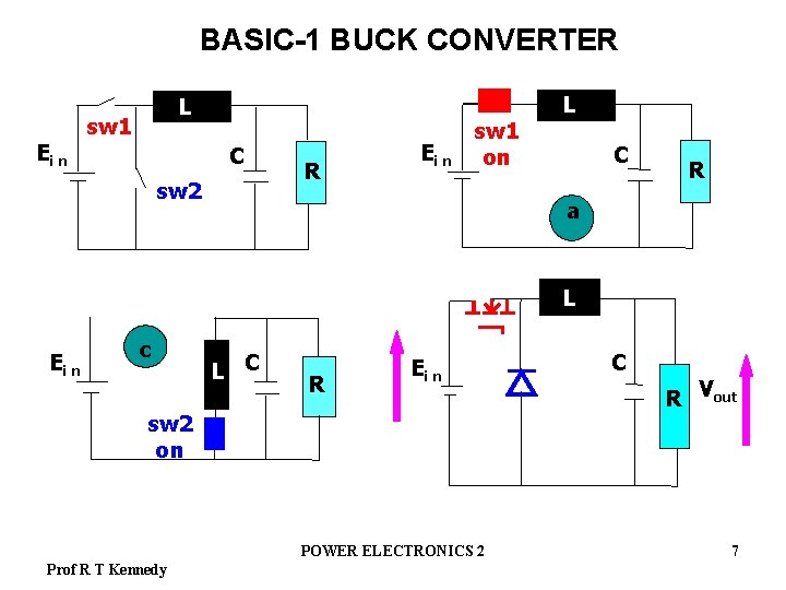 BASIC-1 BUCK CONVERTER L sw 1 Ei n C sw 2 R Ei n