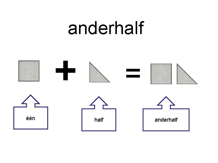 anderhalf = één half anderhalf 