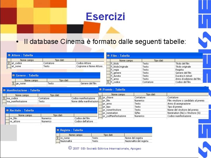Esercizi • Il database Cinema è formato dalle seguenti tabelle: © 2007 SEI-Società Editrice