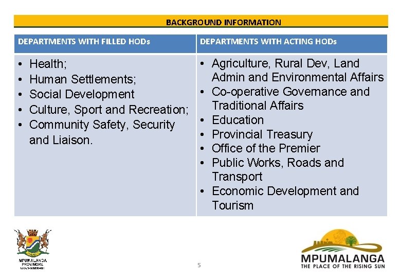 BACKGROUND INFORMATION DEPARTMENTS WITH FILLED HODs DEPARTMENTS WITH ACTING HODs • • • Agriculture,