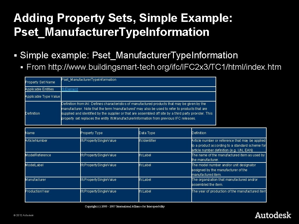 Adding Property Sets, Simple Example: Pset_Manufacturer. Type. Information § Simple example: Pset_Manufacturer. Type. Information