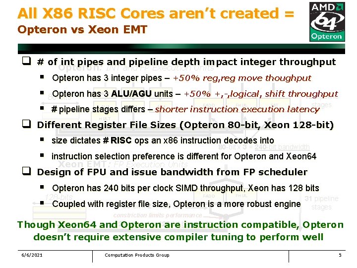 All X 86 RISC Cores aren’t created = Opteron vs Xeon EMT q #