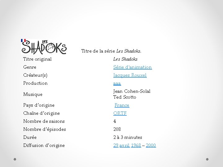 Titre de la série Les Shadoks. Titre original Les Shadoks Genre Série d'animation Créateur(s)